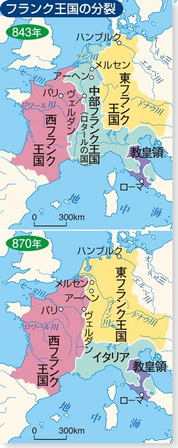 ナイル川の水位と農耕 世界の歴史 34頁 カラー 山川 二宮ictライブラリ