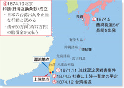 琉球出兵