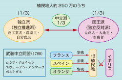 山川＆二宮ICTライブラリ