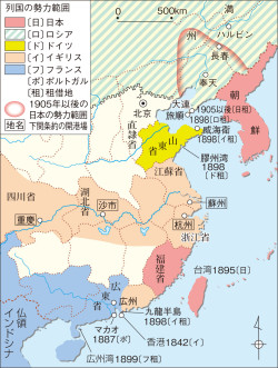 勢力範囲