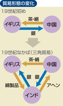 山川＆二宮ICTライブラリ