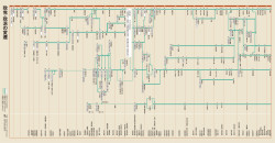 山川＆二宮ICTライブラリ