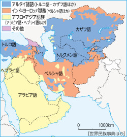アルタイ語族