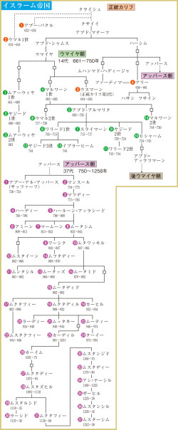 山川＆二宮ICTライブラリ