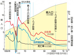 山川＆二宮ICTライブラリ