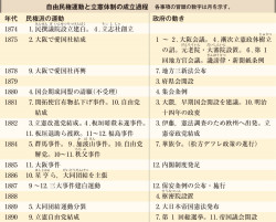 立憲帝政党