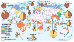 P 図1世界の農業地域区分 山川 二宮ictライブラリ