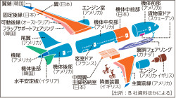 山川＆二宮ICTライブラリ